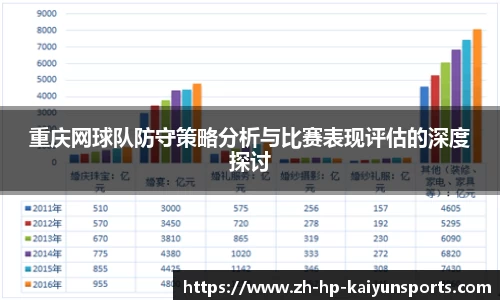 重庆网球队防守策略分析与比赛表现评估的深度探讨
