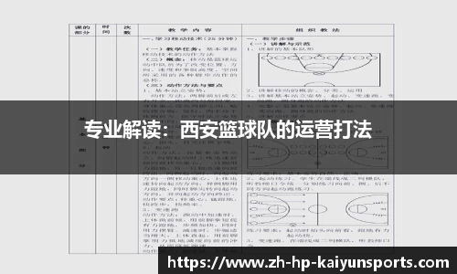 专业解读：西安篮球队的运营打法